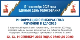 Информация о голосовании на экстерриториальных избирательных участках